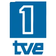 channels